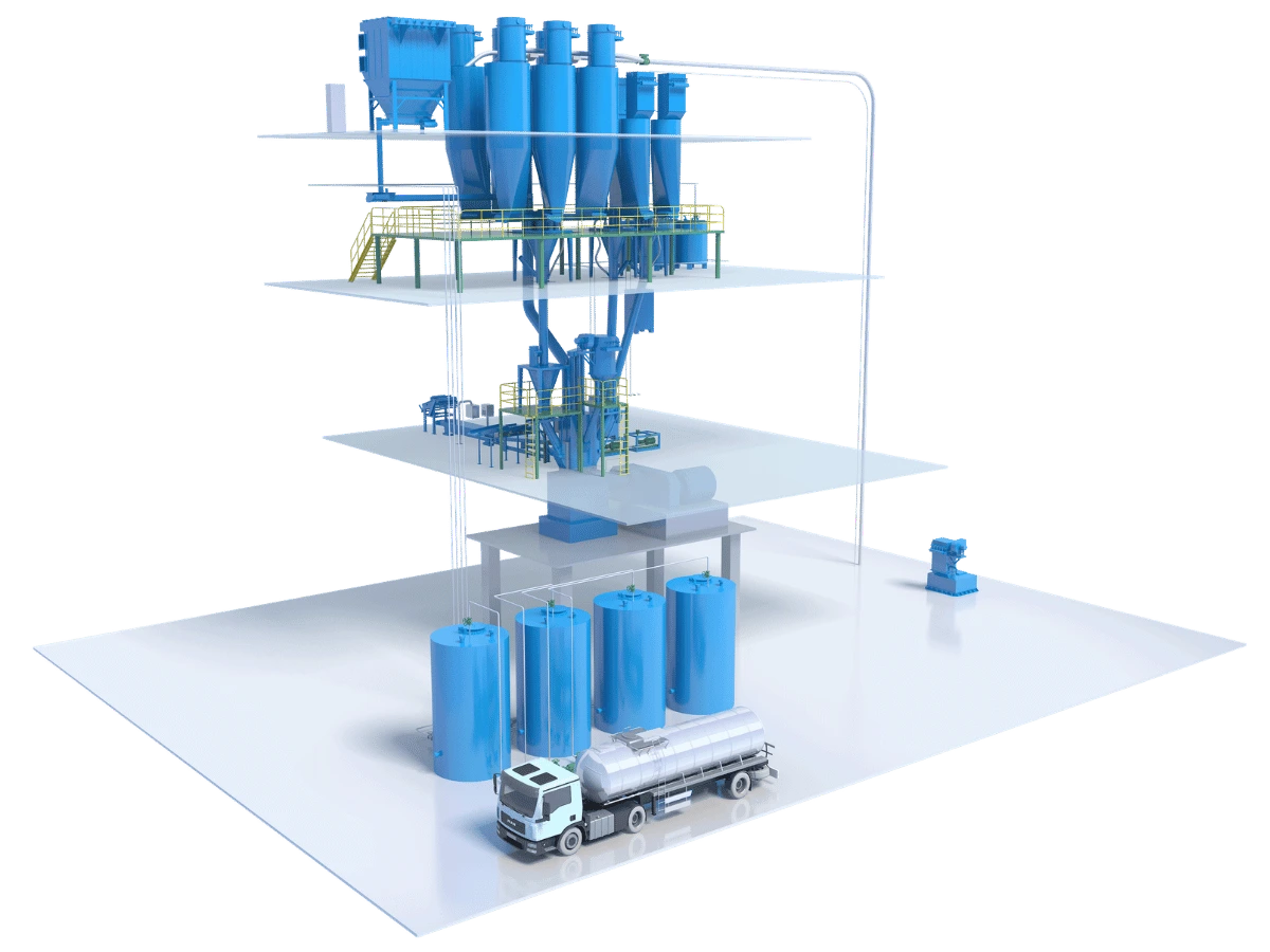 rubber mixing workshop